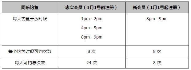 范德贝克的租借协议中包含选择买断条款，金额为1100万欧加400万欧浮动。